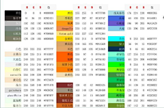 借你的笑练练采集到美工