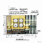 一套手绘室内设计方案