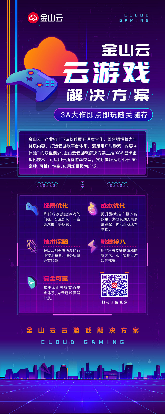 制作物易拉宝，游戏云，云游戏，市场物料，...