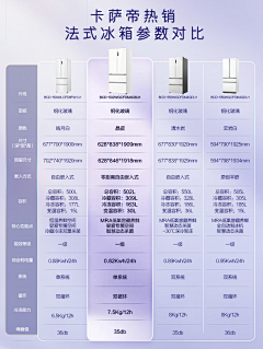 JC_Pony采集到启动页/H5/表单/长图