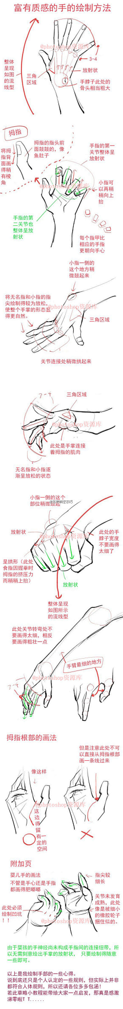 小啦啦捡垃圾采集到人体，手