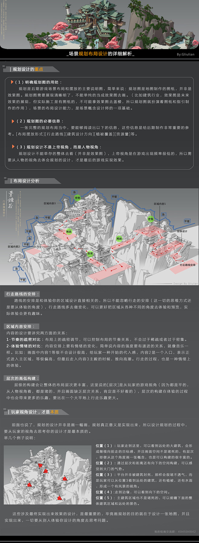 Gliulian-绿榴莲的照片 - 微相...