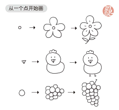 lxl~豆米甜品采集到简笔画