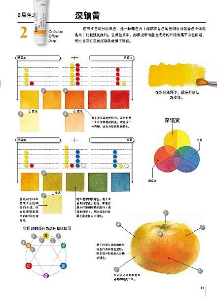 日本绘画大师铃木辉实的水彩画配色笔记。