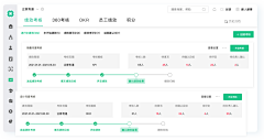 逆着光的云采集到进度