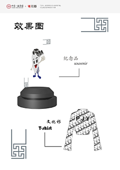 SURPASS---WY采集到“艺术+寻找生活中的现代美”吉祥物设计大赛