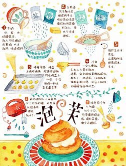 【萌萌哒】手绘甜品制作教程——泡芙