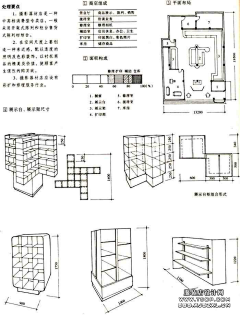 Awing_采集到商业展示设计