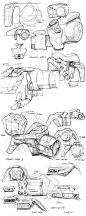 cameras industrial design sketching with use explanation and presentation: 