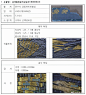 出自韩国国立文化财研究所2014年出版《传统金丝和织金》一书。 ​​​​