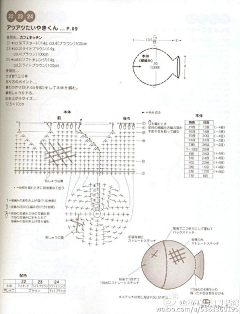 雨林霖070103117采集到手作——编.织