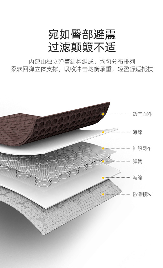 弹簧坐垫详情_03.jpg
