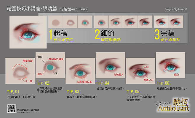 Tutorial- eyes, Anti...