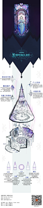 #霍格沃茨的公共休息室#今天奉上四个学院休息室的高清大图～～为了不影响各位细节控的观看效果，只在每张图的最下面标明了出处，去掉了图中水印。让我们再次感谢作者和各位译者及编辑给我们带来如此精彩的作品，鼓掌！转载请注明出处哦～希望要更清晰版的小伙伴留个邮箱吧~ ​​​​