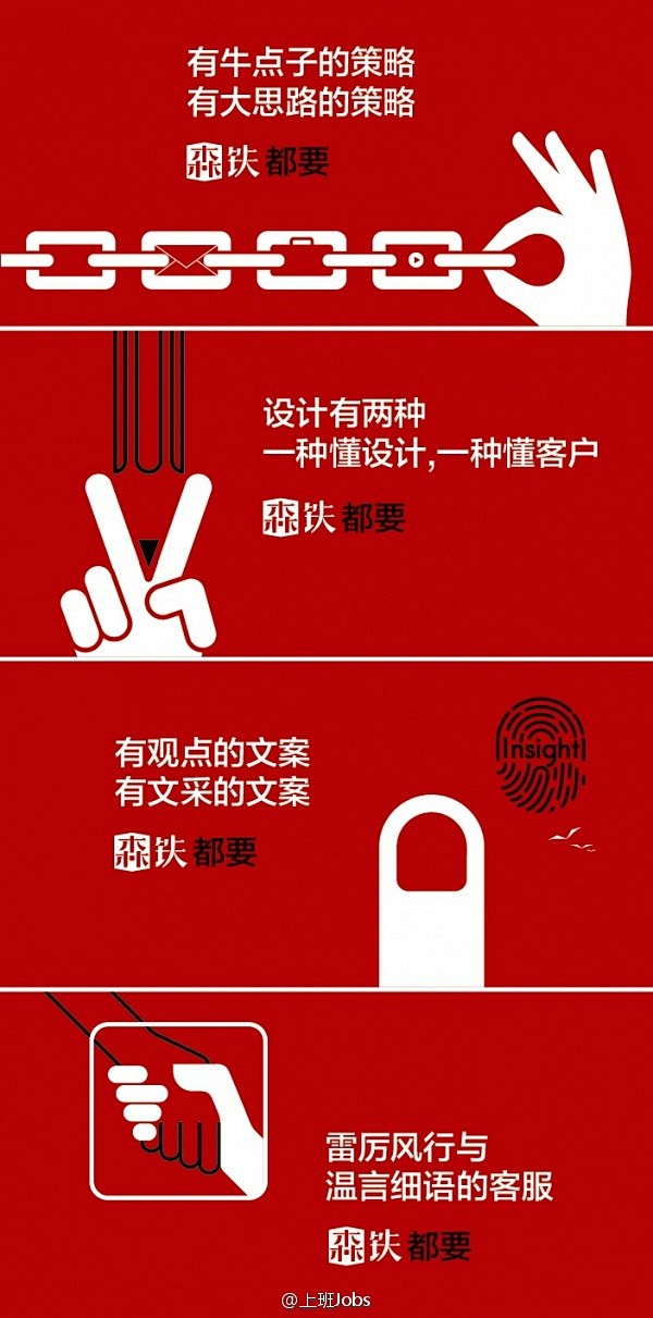 #上海招聘#森铁营销，等的就是你！招聘职...