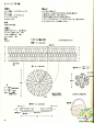 可爱钩针杂货小物-P.44.jpg