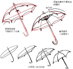 橙罐头c采集到细化参考