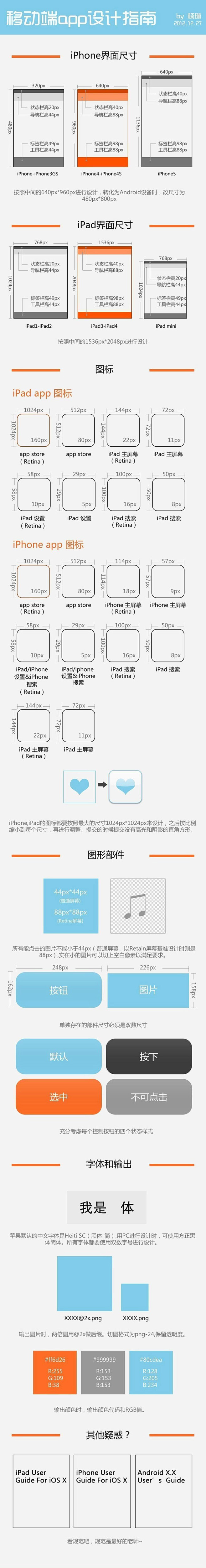 移动APP设计指南 #iOS#