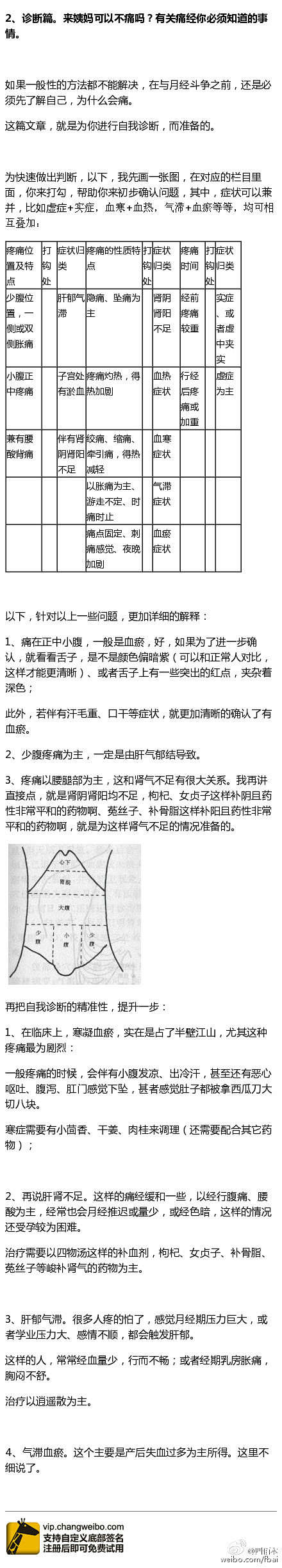 2、诊断篇。来姨妈可以不痛吗？有关痛经你...