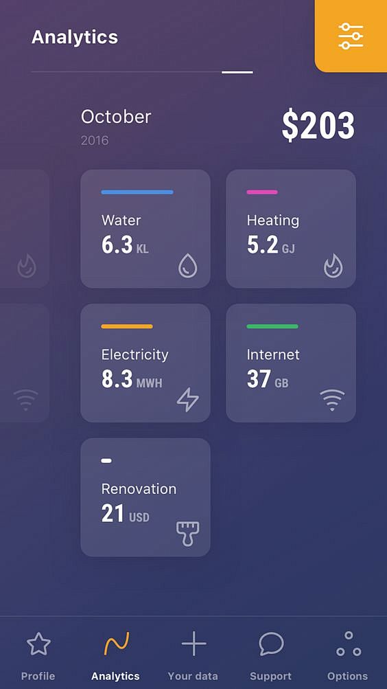 02.1 analytics as me...