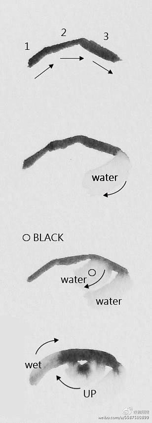 水彩画眼睛用笔教程——更多精彩内容尽在新...