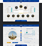 Web Design 2014 – 15 on Behance