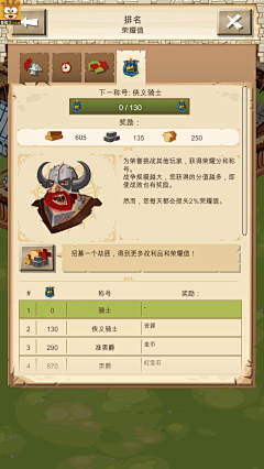 FoUf采集到EMPIRE four kingdoms