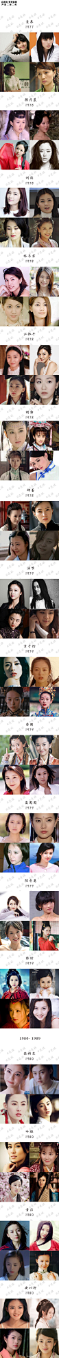 150位华人女演员（1950—1999年出生）颜值一览表 ，感受一下不同年代的美颜盛世。不仅是审美的变迁，更是时尚的轮回。