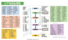 天台星云采集到案例