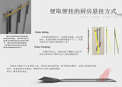 LllIQIANGIII采集到工业设计