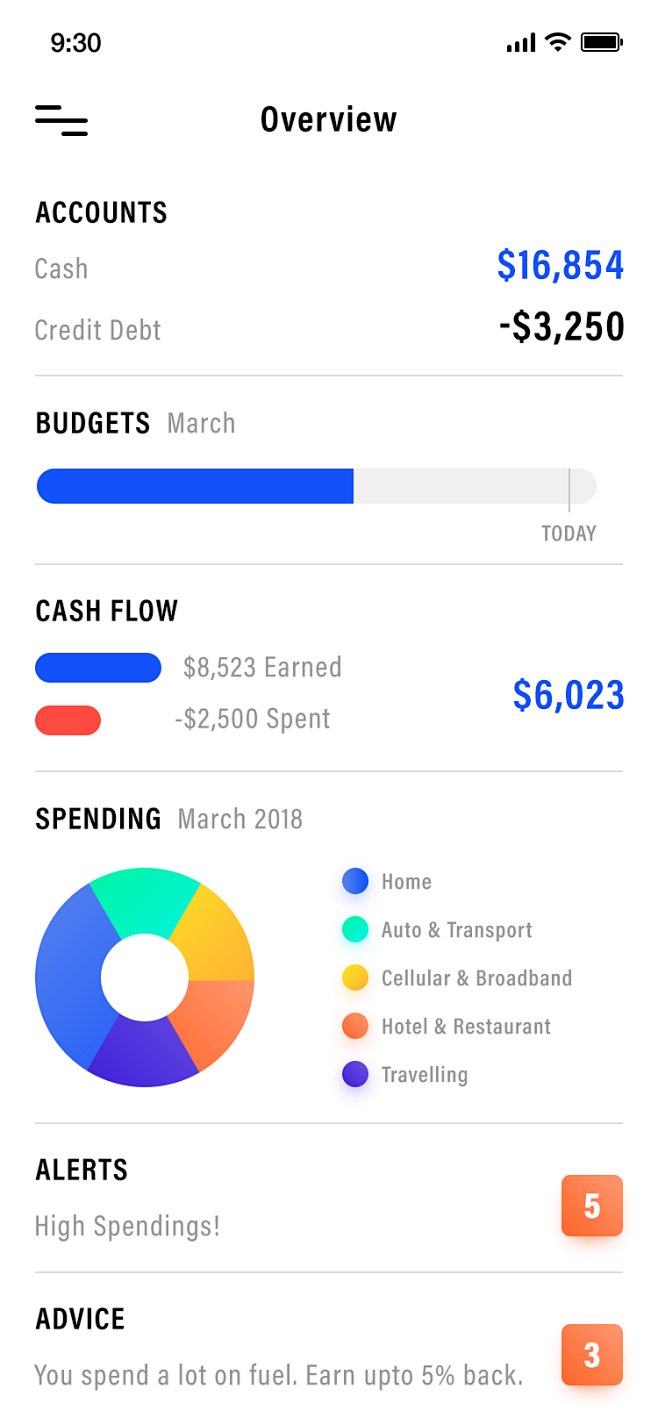 Expense Tracker App ...