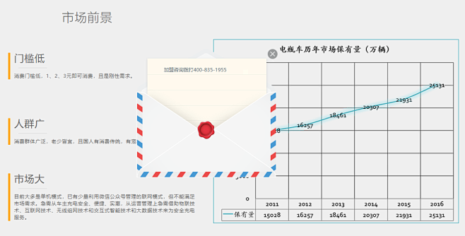 桩源网--杭州汇点网络科技有限公司