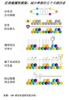 百胜师爷采集到读图时代