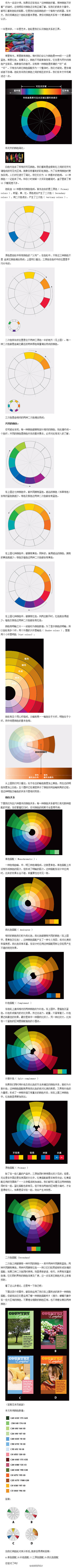 【强烈推荐：色彩原理之透视色轮】这是配色...