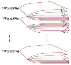 a847faee899d4cdd9100acefd7356f9b采集到auv