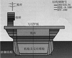 岚厸亽采集到旧电脑打不开新视界