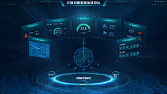 zhangjingjing采集到可视化软件
