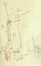 #绘画参考#下肢（臀部、膝盖等）一些结构参考