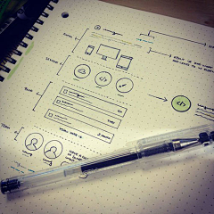 s暖暖暖暖暖暖暖暖暖暖暖暖丶采集到wireframe