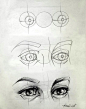 How to Draw an EYE (28)                                                       …: 