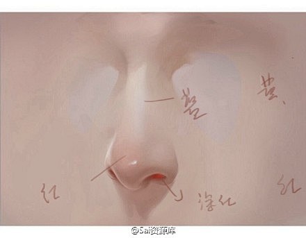 #绘画参考#写实人物鼻子的画法技巧讲解，...