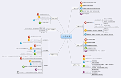 weaver采集到交互 网站 资讯 ui