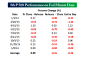 How Stocks React to Fed Minutes in One Chart