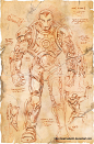 Leonardo DaVinci’s Iron Man