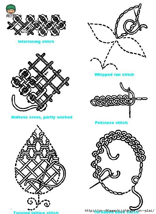 108种英国传统刺绣针法教程 刺绣基本针...