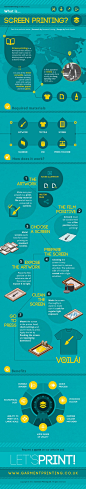 What is Screen Printing? [INFOGRAPHIC]