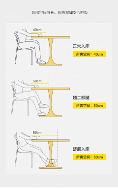 杨洋430采集到详情