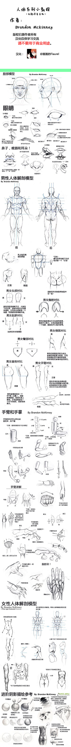 い☆紫叶大大采集到皮肤教程