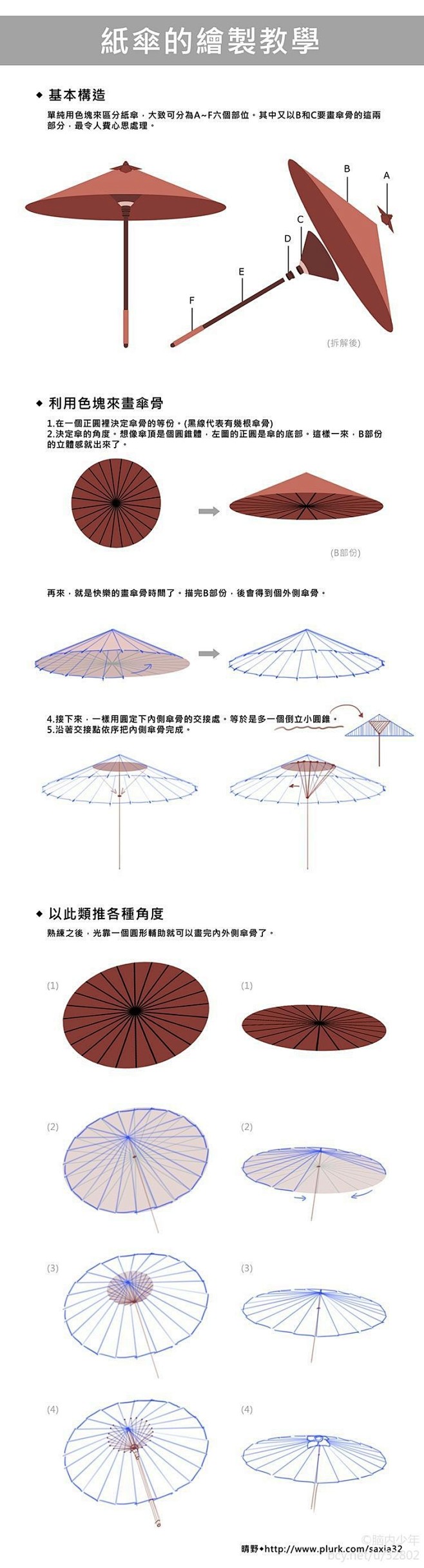 关于雨伞的绘制教程，超级详细，码了练习~