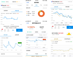 徐大金采集到APP登录页